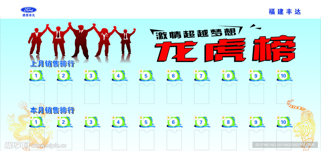 福特汽车龙虎榜