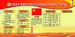 党务政务公开栏