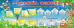创建文明城市