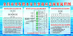 供水安全应急预案流程图