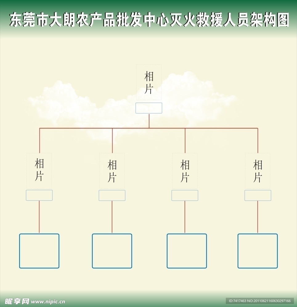 构架图