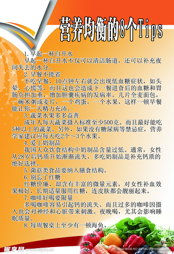 营养 展板