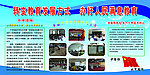 学校 转变教育发展方式
