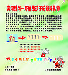 窝沟封闭
