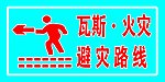 瓦斯火灾避灾线路