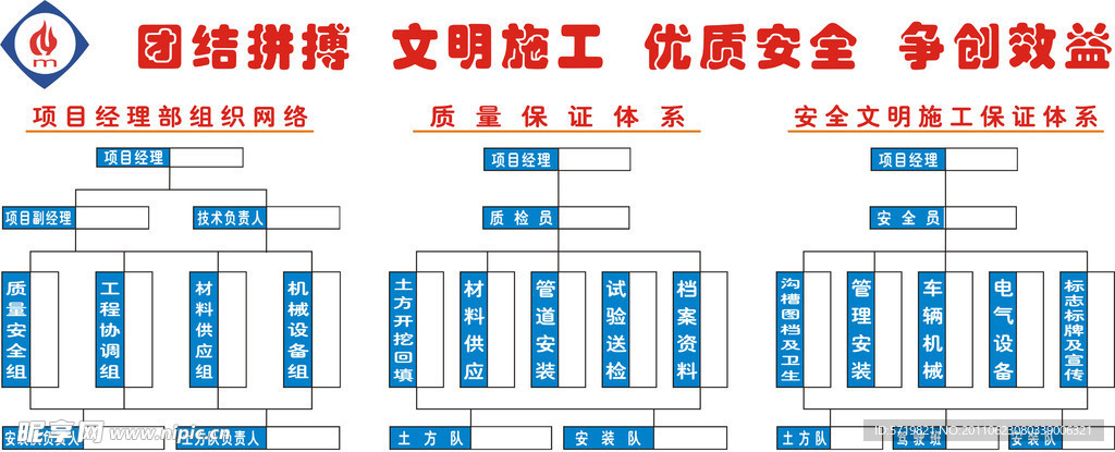 组织网络