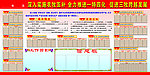 农牧互补宣传栏