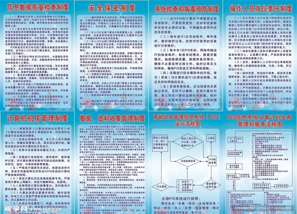 计生PIS管理制度