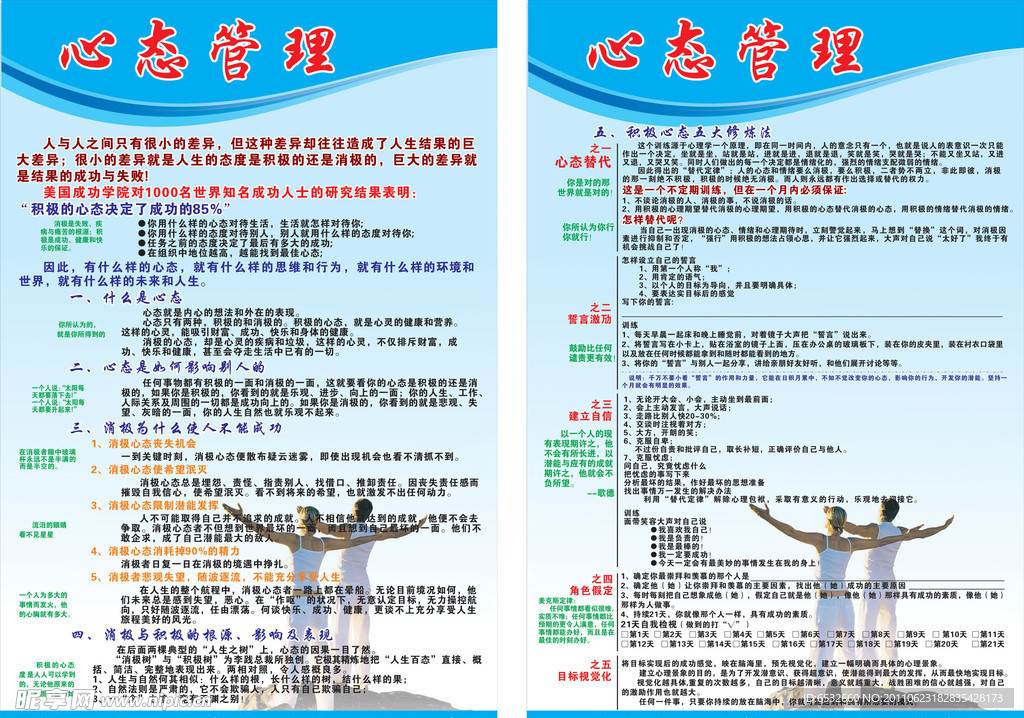 心态管理