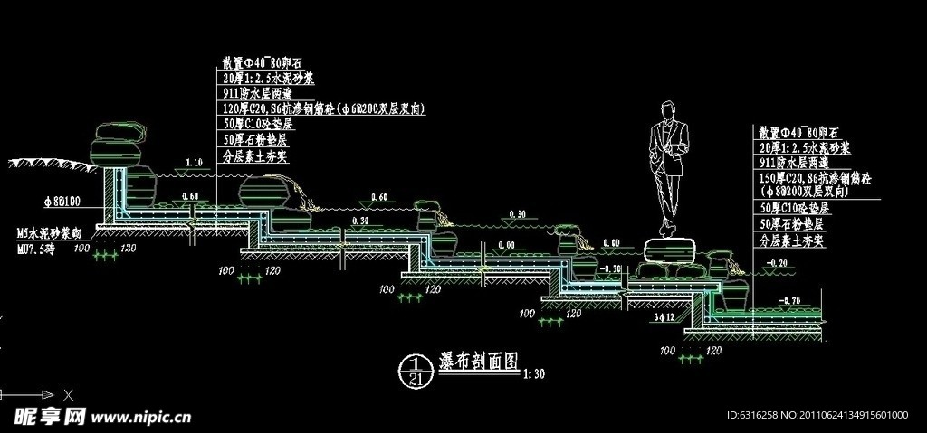 跌水瀑布剖面图