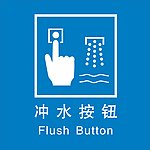 冲水按钮饭后洗手