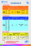 移动公司全球通包月套餐