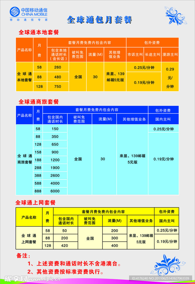 移动公司全球通包月套餐