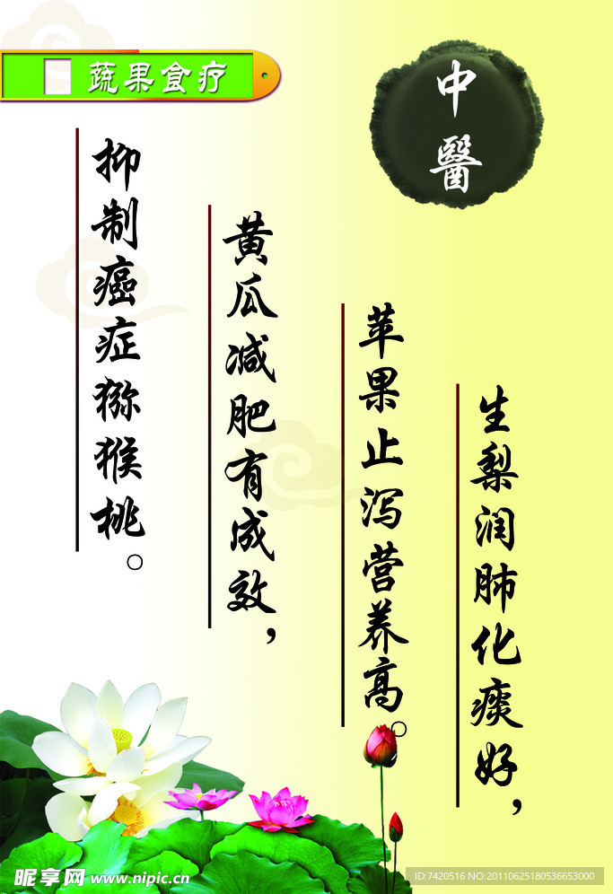 中医