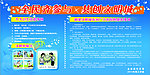 文明创建宣传栏