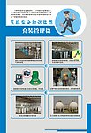 液化气瓶安全海报