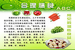 合理膳食