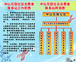 志愿者服务站工作职责