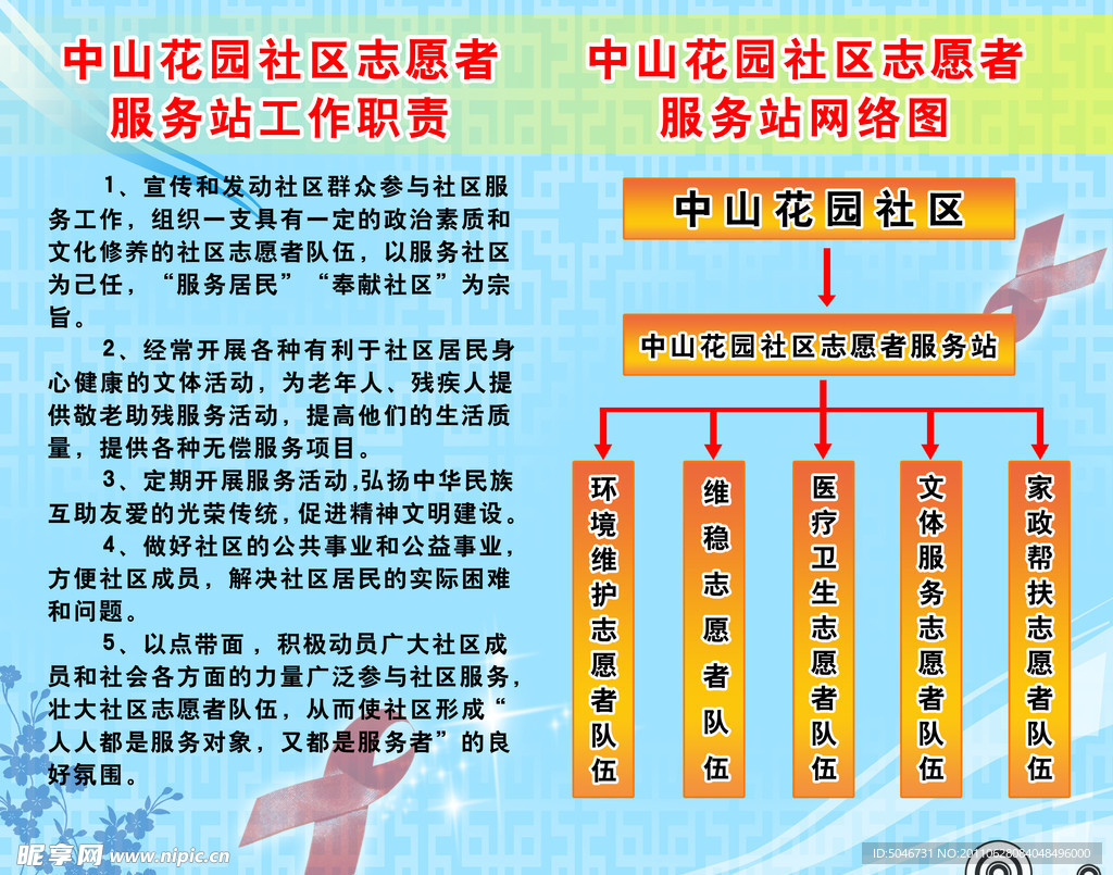 志愿者服务站工作职责