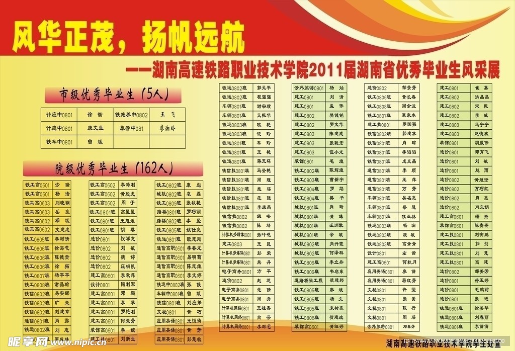 表格 展板