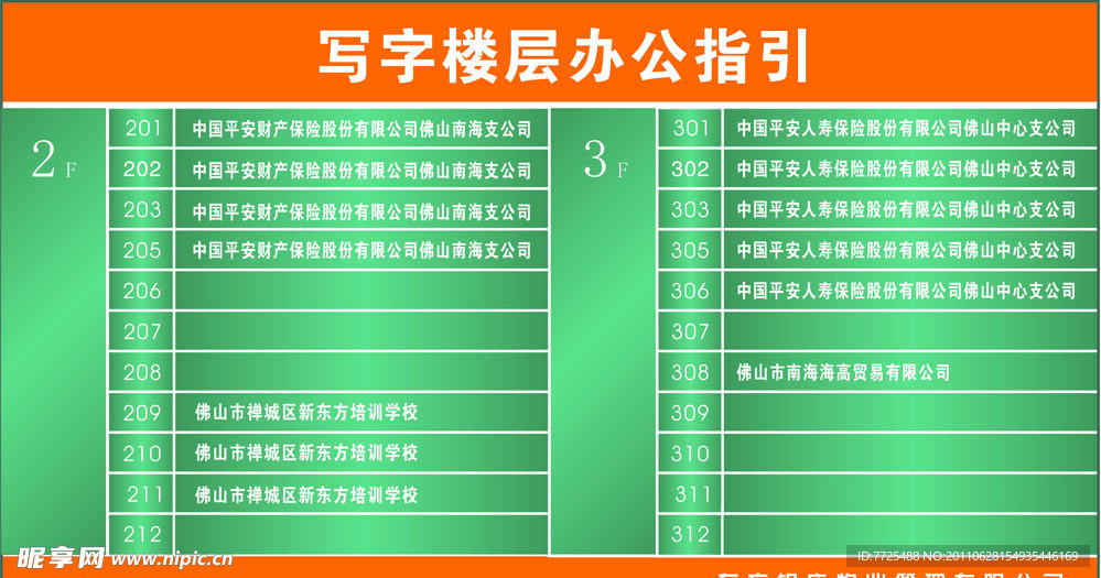 指引牌