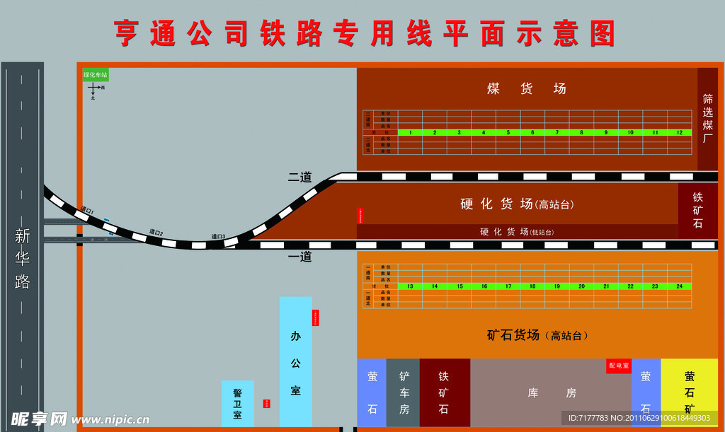 平面示意图