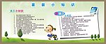 家装知识宣传栏