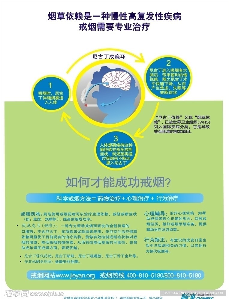 戒烟