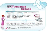 舒泰清内镜检查展板