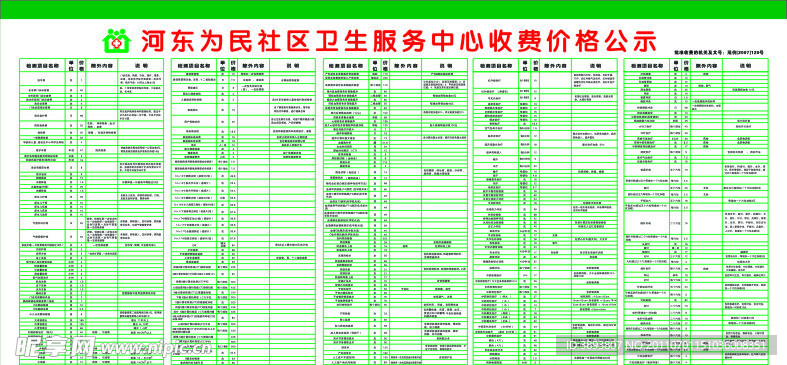 医院价格表