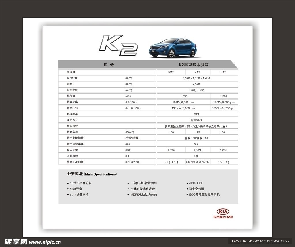 K2参数图