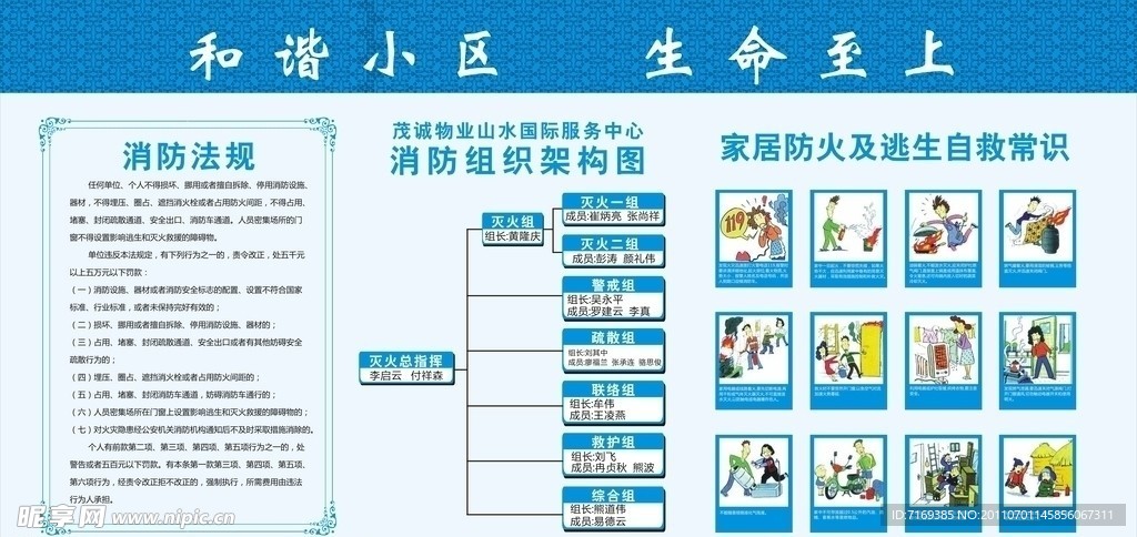 防火宣传栏