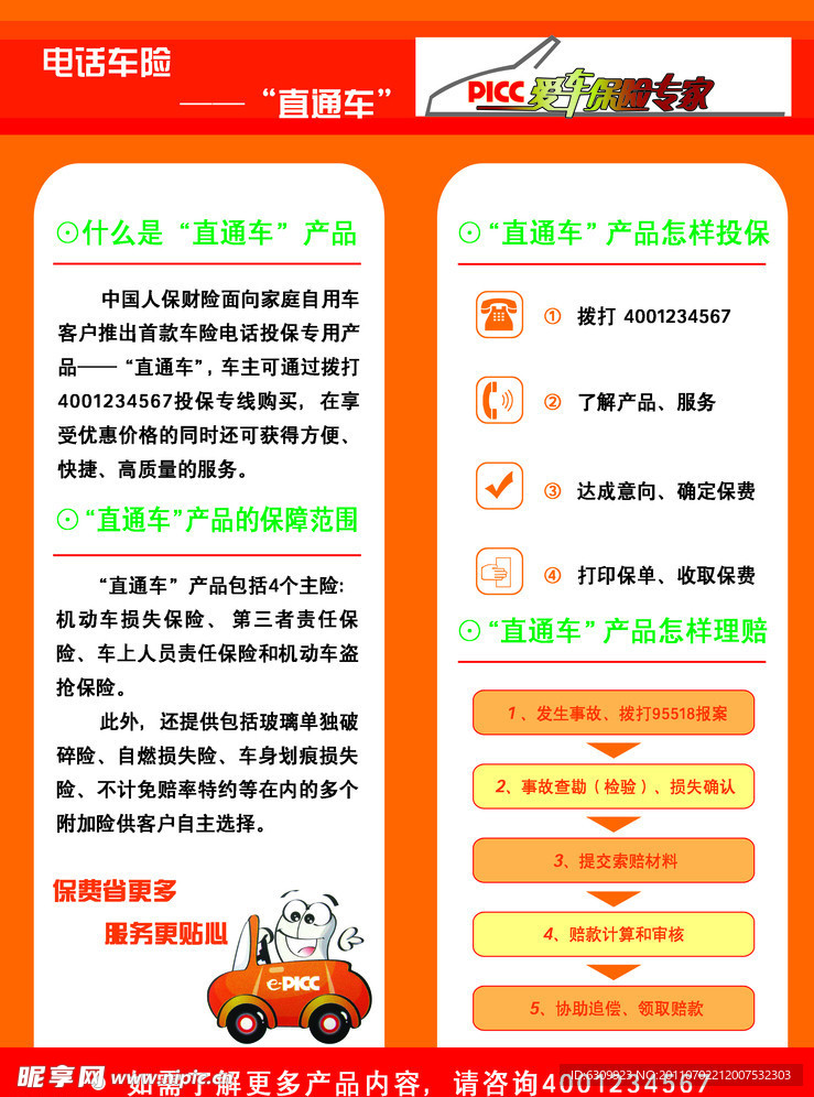 人保车险