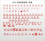 GHS 全球危险品标识