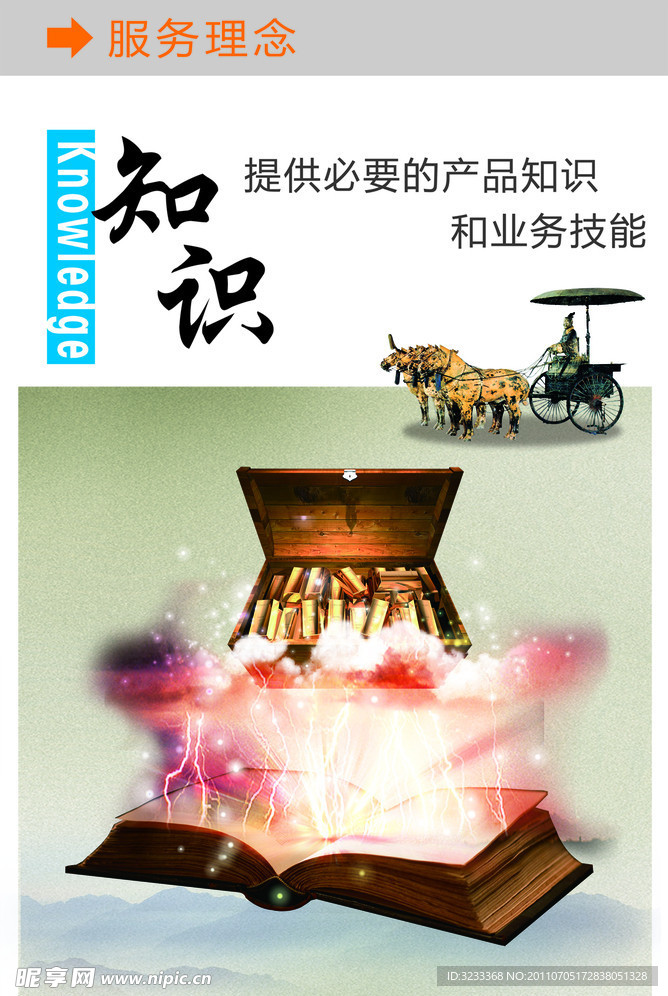 企业文化展板