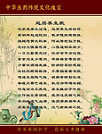 中医保健 中医宣传 中医展板