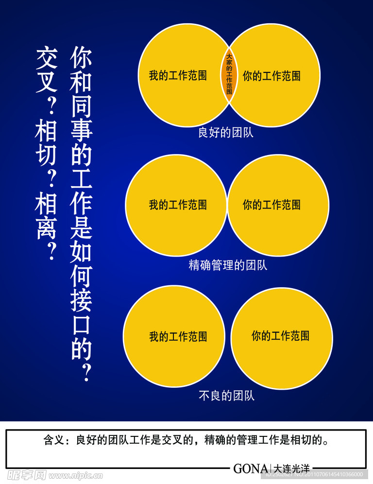 公司文化展板