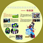 民族展板
