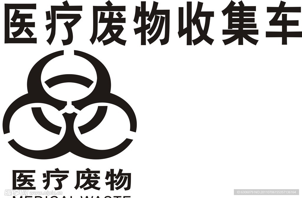 医疗废物标志