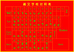 藏文字根对照表