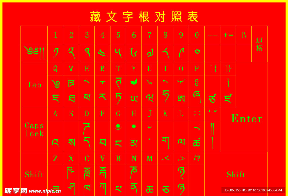 藏文字根对照表