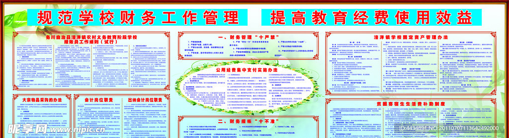 财务工作管理职责