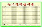 晴雨表