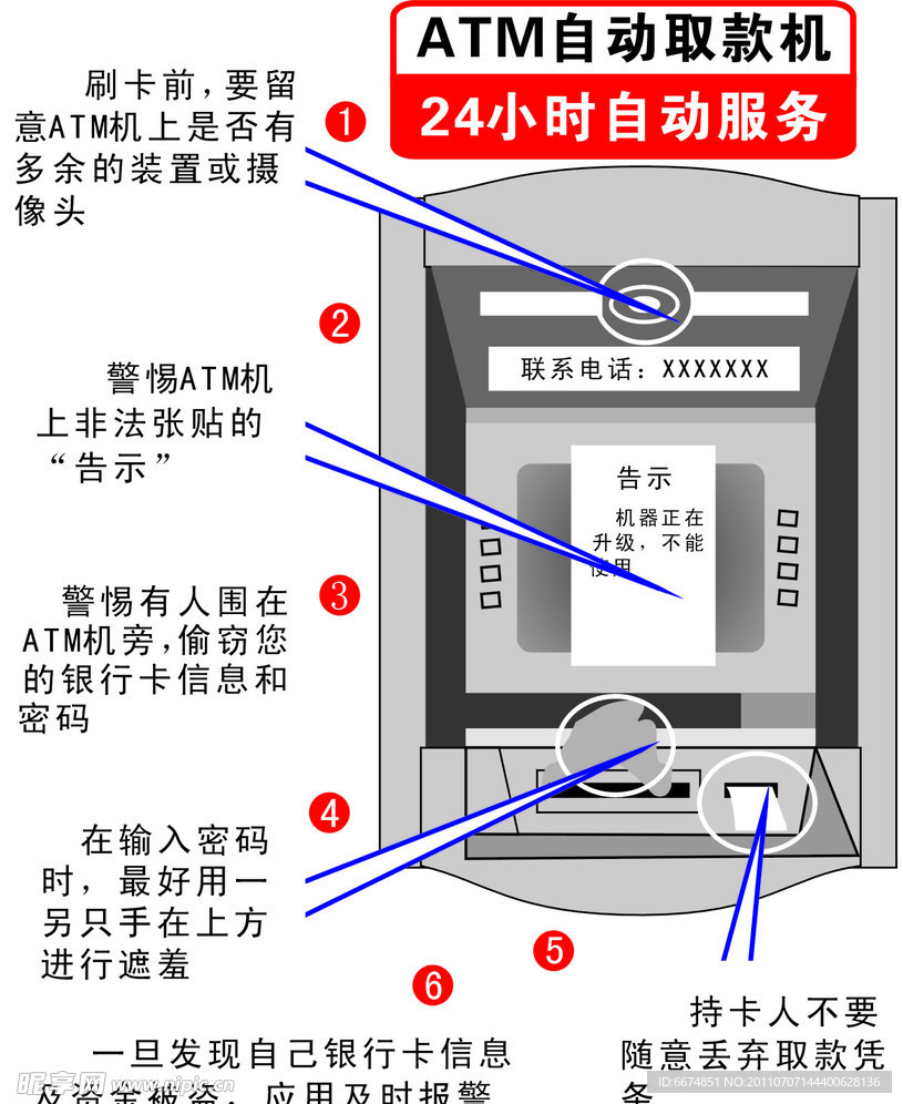ATM失量图