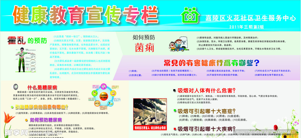 健康教育宣传专栏