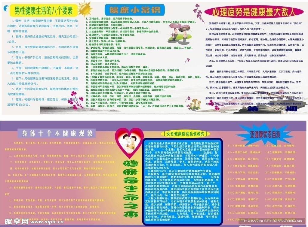 健康教育宣传专栏