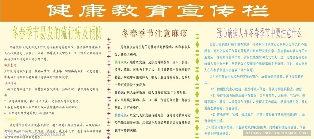 健康教育宣传专栏