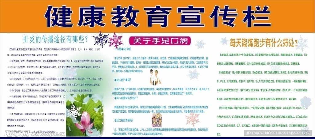 健康教育宣传专栏