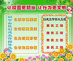双创宣传展板