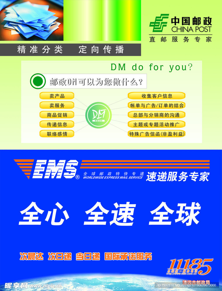 中国邮政 EMS快递 邮政DM